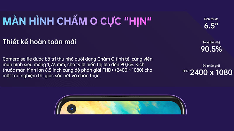 Màn hình chấm O mới